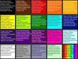Mood Ring Color Chart And Meanings Mood Ring Color Meanings Mood Color Meanings Mood Ring Chart