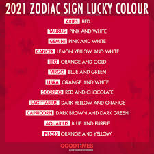 However, the luckiest zodiac sign for this seasoned group is capricorn. Facebook
