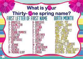 It will truly be a party that your guests won't. What S Your Thirty One Name Interactive Graphic Or Game For Facebook Vip Group Spring Summer 2018 Www Mythirt Thirty One Facebook Thirty One Games Thirty One