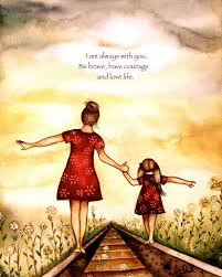 Gift For Mom Wall Art Decor Love Artwork Gift For