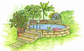 Wer wünscht sich nicht an heißen sommertagen einen sprung ins kühle wasser? Swimming Pools Welcher Pooltyp Sind Sie Mein Schoner Garten