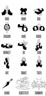 Pin By Damz On Random Stuff In 2020 Naruto Naruto Uzumaki Naruto Shippuden Sasuke