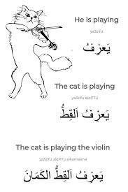 Learning Arabic Msa Fabienne In The Imaginary World Anything Can Happen Like A Cat Learning Arabic English Language Learning Grammar Learn Arabic Language