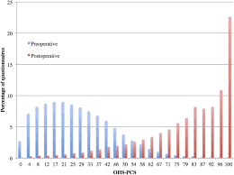 Effekt ecosund ceiling/wall with clamp is an excellent sound absorbent for all types of environments. Floor And Ceiling Effects In The Ohs An Analysis Of The Nhs Proms Data Set Bmj Open