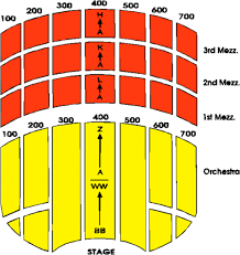 Proper Radio City Music Hall Rockettes Seating Chart Radio