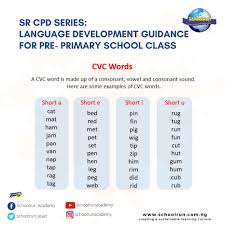 Many of these use cvc words or could be adapted to use them. Schoolrun Academy On Twitter Sr Cpd Series Language Development Guidance For Pre Primary School Class A Cvc Word Is Made Up Of A Consonant Vowel And A Consonant Sound Rt Educassembly Bigkensyn Adeyeyeadegoke