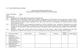 Rpp biologi smk kesehatan k13 doc. Doc Silabus Biologi Smk Kairav Prasetya Academia Edu