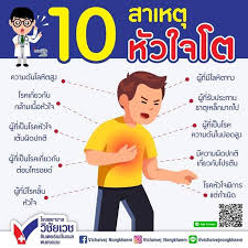 จากข่าวเศร้าการเสียชีวิตของ ครูหนึ่ง พิมพร จันทร์แดง ที่มีอาการหัวใจวายเฉียบพลัน วูบเสียชีวิตขณะไลฟ์สดทำอาหาร ล่าสุดทางเพื่อนรักของครู. 0jwibcxgexlvwm