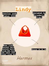 Koleksi Tas Hermes: Pilihan Elegan untuk Gaya Anda