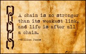 Greatest five renowned quotes about weakest link photograph Hindi ... via Relatably.com