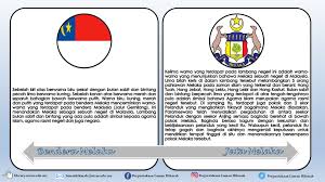 Dua harimau yang menopang perisai merupakan simbol kekuatan dan keberanian, diambil dari lambang negara federasi malaya. Asal Usul Negeri Negeri Di Malaysia Ppt Download