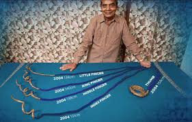 Jackie miley (68) of rapid city, south dakota, picked up the longest eyelash: Indian Man With World S Longest Fingernails Set To Cut Them After 66 Years