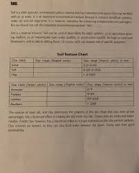 Solved Soil Soil Is A Solid Granular Uncemented Surface