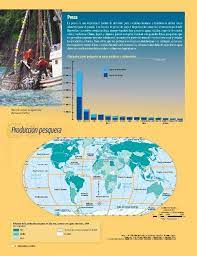 En él marquen la información acerca producto interno bruto por del ingreso per cápita de las entidades que se observan en la tabla entidad. Recursos De La Tierra Y Del Mar Geografia Sexto De Primaria Nte Mx Recursos Educativos En Linea