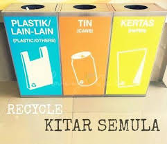 Program pengasingan sisa pepejal masih kurang mendapat sambutan rakyat. Bab 1 Pengenalan 1 1 Pendahuluan Pdf Download Gratis
