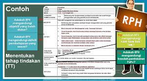 E Bimbingan Dan Pementoran Modul 1 Pelaksanaan Pembelajaran Dan Pemudahcaraan Pdpc Berdasarkan Skpmg2 Standard 4
