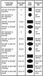 22 Best Table Sizes Images Tablecloth Sizes Wedding Table