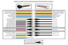 Pioneer Radio Wiring Guide Get Rid Of Wiring Diagram Problem