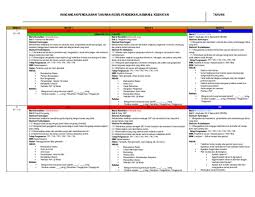 Dunia sains & teknologi tahun 1: Doc Rph Pjk Tahun 6 Docx Mem Mm Academia Edu
