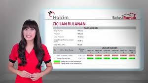 Hubungi melisa 0811 165 106. Pinjaman Bangunan Rumah Gadai Janji 2021