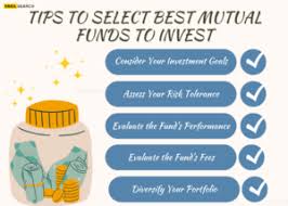 Best Mutual Funds In India To Invest - Urban Money