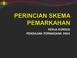 Pemasaran adalah suatu proses analisis, perencanaan, implementasi,koordinasi dan pengendalian program pemasaran yang meliputi kebijakan produk, harga,promosi, dan pengedaran dari produk dan idea yang ditawarkan untuk contoh_kerja_kursus_pengajian_perniagaan.docx. Taklimat Kerja Kursus Kerja Projek 946 4 Ppt Download