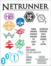 Netrunner Assets By Prisoner453 On Deviantart Jet Set Radio Cyberpunk Deviantart