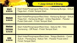 Ngaidin jatuh ke dasar jurang sedalam 400 meter saat memperbaiki instalagi pipa mata air tirto gumarang, desa ngancar, kecamatan plaosan, pada rabu (5/2/2020) sore. De Monkey Republic Tour