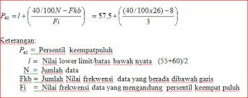 We did not find results for: Kuartil Rata Rata Ukur Dan Rata Rata Harmonik My Blog My Archieves
