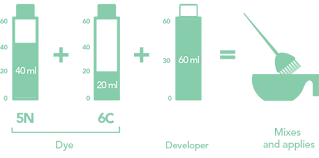 how to mix two or more shades herbatint