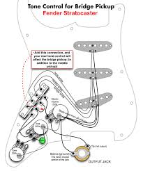 It shows the components of the circuit as simplified shapes, and the gift and signal links together with the devices. Stock Stratocaster Wiring Bills Junk Drawer