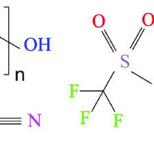 Lithium oxide (li 2o) or lithia is an inorganic chemical compound. Structural Formulas Of A Polyethylene Oxide Peo B Acetonitrile Download Scientific Diagram