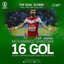 A total of 16 teams took part in the competition. Ghaddar Buas Pemain Sanjungan Kelantan Igauan Ngeri Skuad Kebangsaan Football Tribe Malaysia