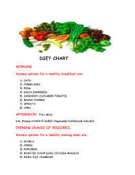 diet chart f2 fitness forever