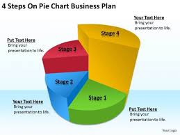4 Steps On Pie Chart Business Plan Sample Powerpoint
