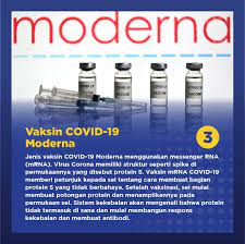 Jun 28, 2021 · vaksin yang akan dihadirkan meliputi merek covishield, covaxin, bioe, sputnik v, dan dna zydus cadila. 7 Jenis Vaksin Covid 19 Yang Akan Dipakai Di Indonesia Yayasan Administrasi Indonesia