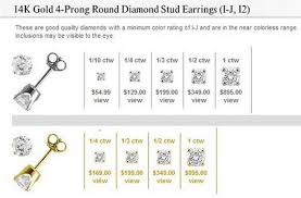 Diamond Stud Earring Size Chart Stud Earrings References