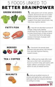 Foods Linked To Better Brainpower - Harvard Health