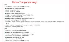 metronome markings see the chart below for a full1024