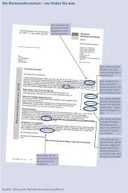 Doch wann genau entsteht der rentenanspruch und wie hoch ist dieser? Die Renteninformation Wird Die Gesetzliche Rente Reichen Finafair Unabhangige Beratung