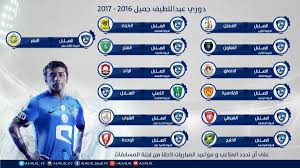 Ø§ÙÙÙØ§Ù Alsalhoobrakan Twitter