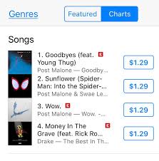 Post Malone Has The Top 3 Spots On Itunes Hip Hop Charts