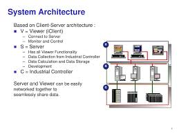 Nuget consolidate by command line cmd. Proficy Hmi Scada Ifix Basic Course Ppt Download