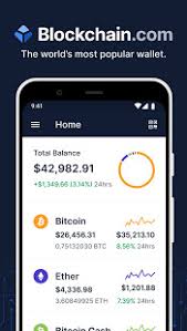 Bitcoin wallets are digital and are required for you to store, send and receive the cryptocurrency in question. Blockchain Com Wallet Buy Bitcoin Eth Crypto Apps On Google Play