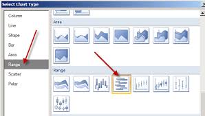 Creating A Portfolio Timeline Using Ssrs Think Epm