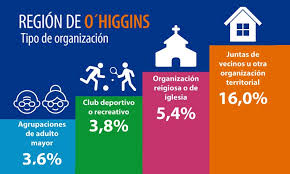 Mejores juegos, incluso verás un acceso directo a las secciones que más te pueden interesar y que contienen juegos relacionados con tu búsqueda. Entregan Rincon De Juego Para Ninos Y Ninas Del Colegio Aurora De Chile De Rancagua