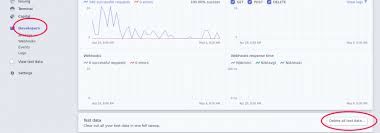 May 08, 2018 · it is the most powerful wordpress membership plugin that easily integrates with stripe, paypal, or authorize.net to accept credit card payments on your website. Delete Stripe Test Data Ptp Power On Network