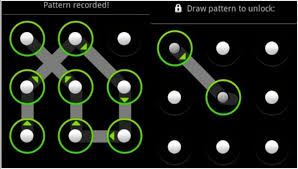 Insyaallah ga bakalan repost gan wong ane ngetik sendiri ini :ngakak ane cuman mau share pengalaman ane. Pola Android Tersusah