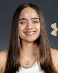 2022-23 Women's Basketball Roster