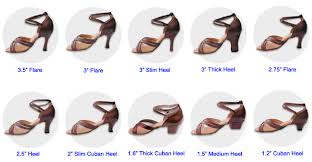 shoe sizing heel